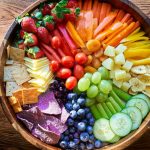 Veganes Frühstück in Berlin